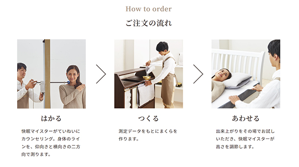 オーダーメイド枕 睡眠LABO 出羽製綿 画像3